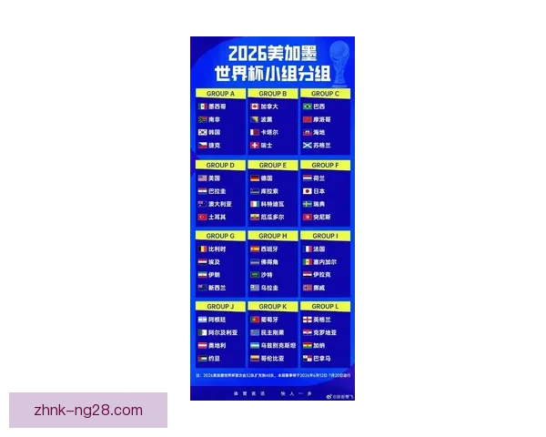 2026年世界杯开幕与闭幕具体日期权威解读一览安排说明介绍汇总